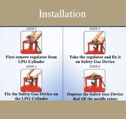 Gas Saving Safety Device for All LPG Gas Cylinder | Gas Leakage Detector, Auto Cut Off,