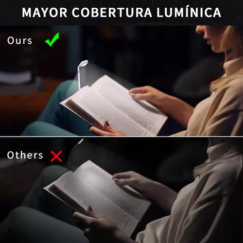 Usb Rechargeable Book Reading Light With Brightness Adjustable For Eye-Protection